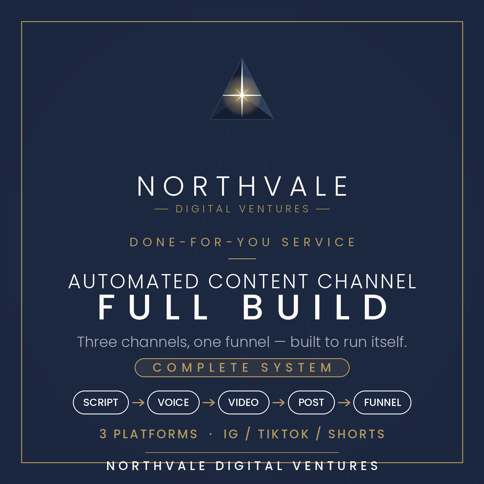 Automated Content Channel — Full Build, complete done-for-you system by Northvale Digital Ventures