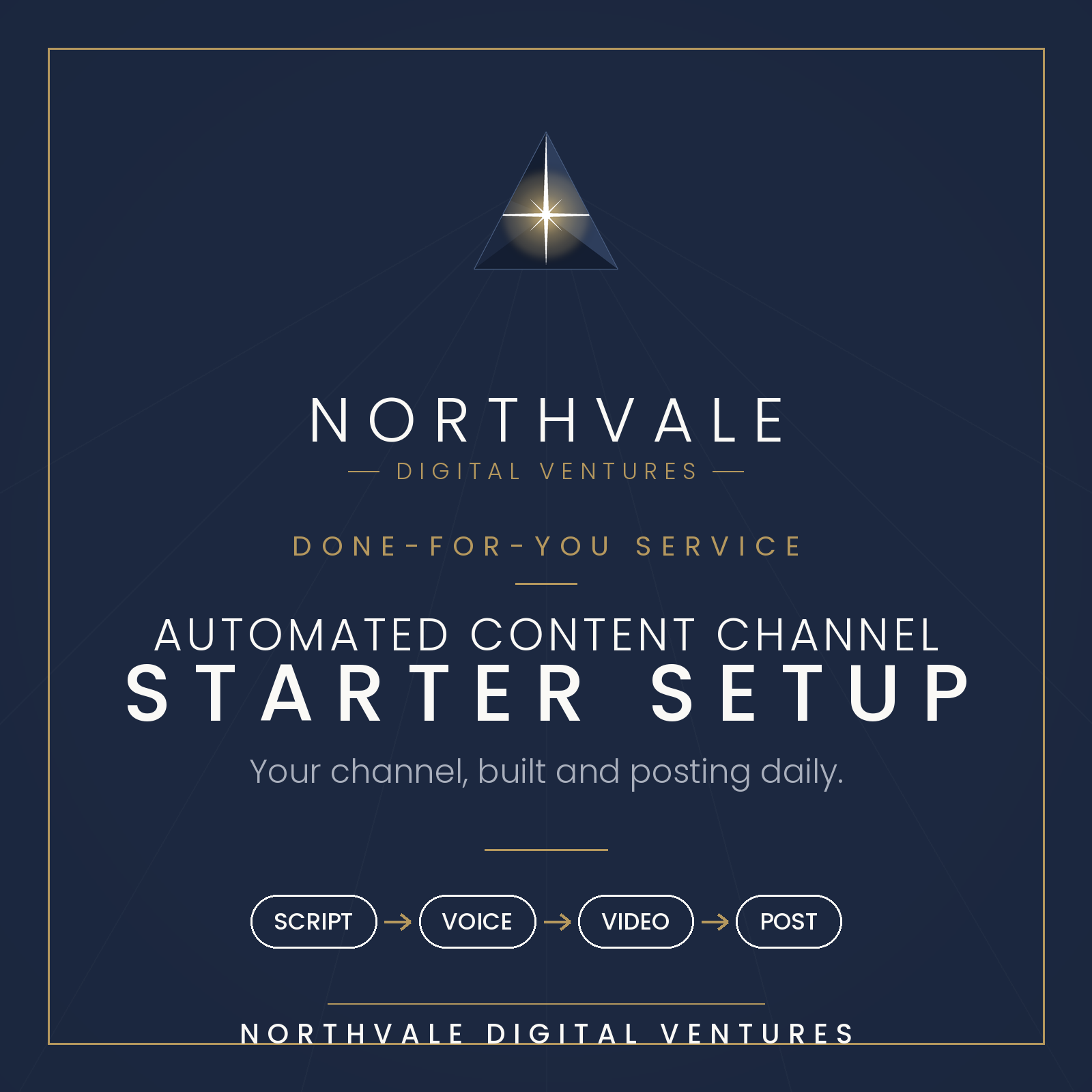 Automated Content Channel — Starter Setup, done-for-you service by Northvale Digital Ventures